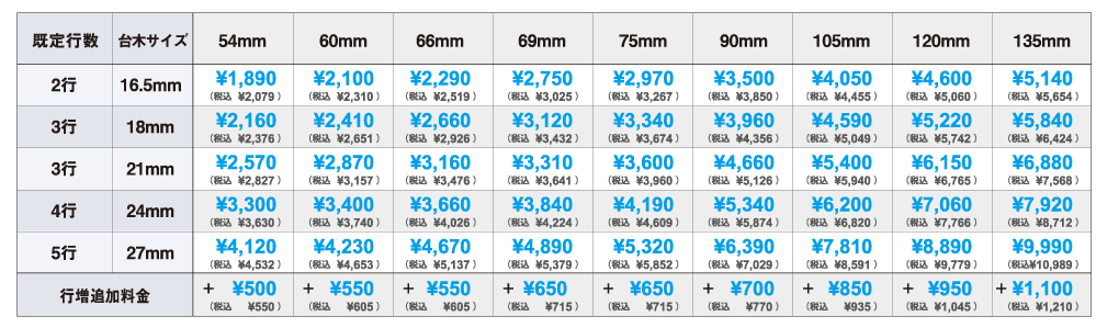 プラ台価格表